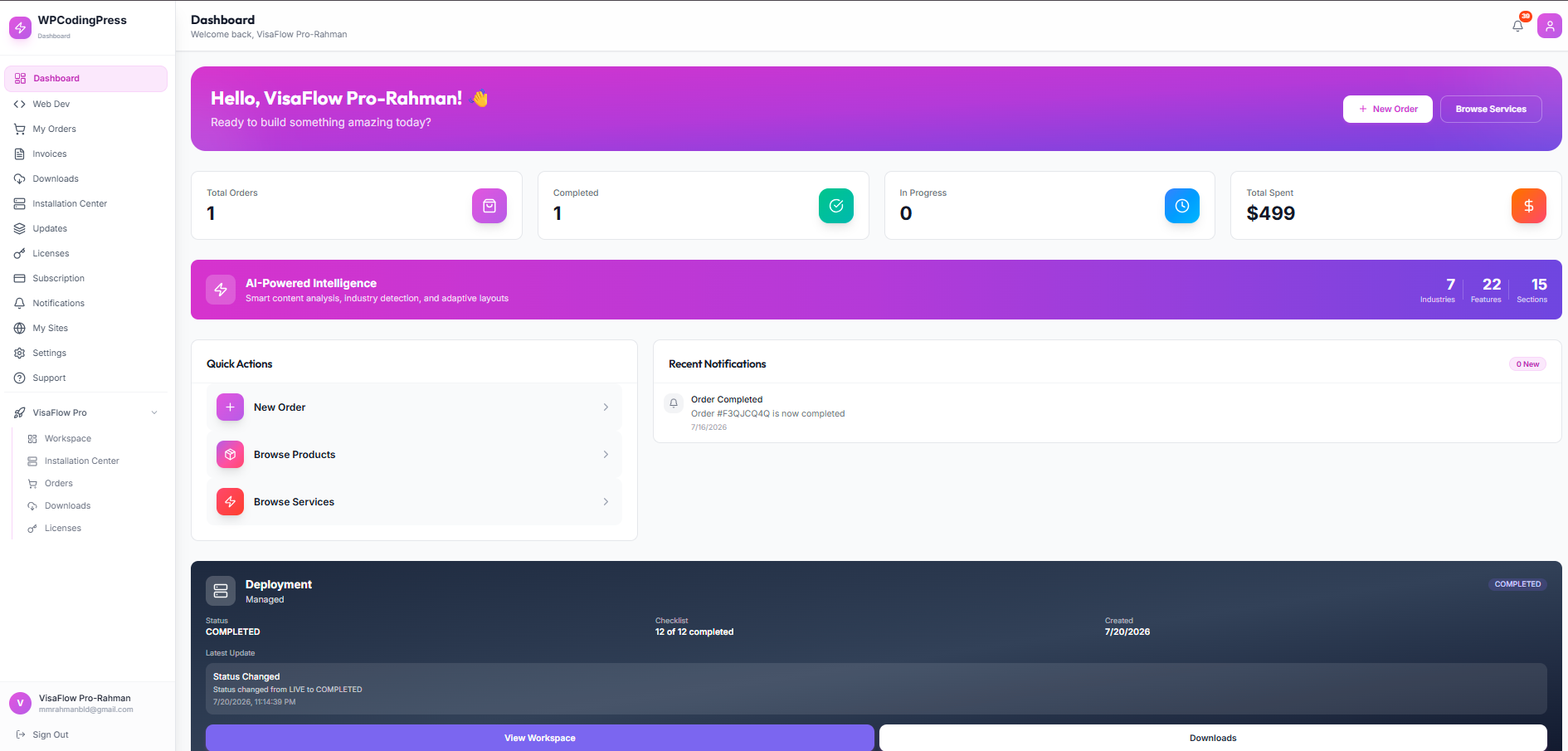 WPCodingPress User Dashboard